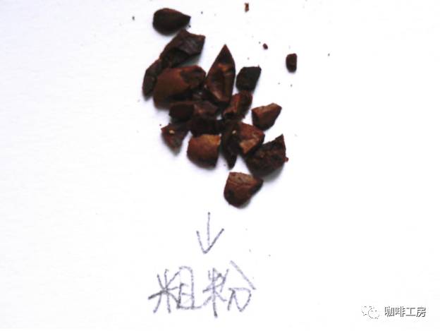 张图让你搞懂弄懂咖啡粉粗细！AG真人app【研磨度】一(图1)