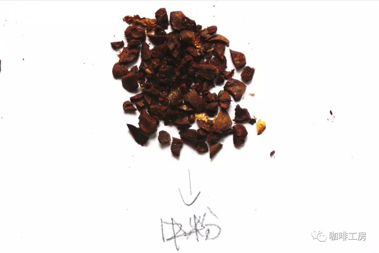 张图让你搞懂弄懂咖啡粉粗细！AG真人app【研磨度】一(图2)