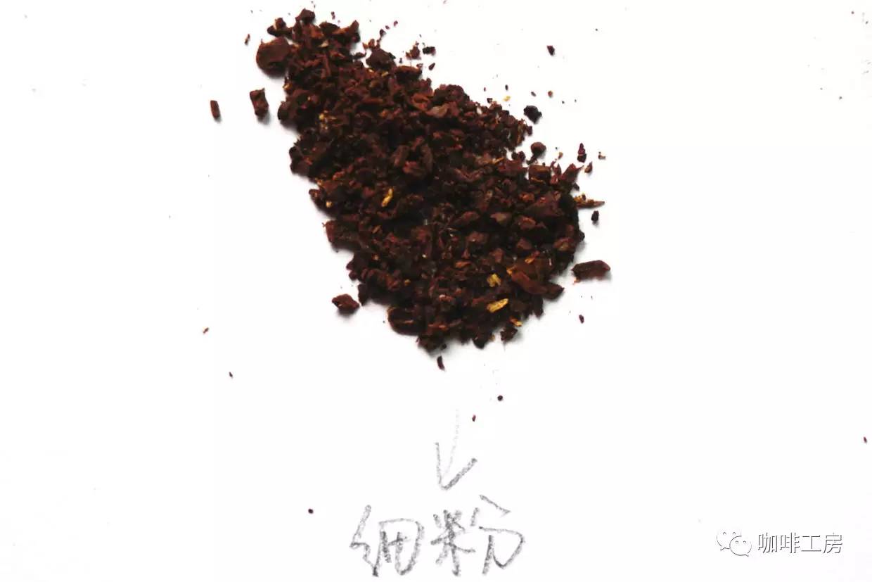 张图让你搞懂弄懂咖啡粉粗细！AG真人app【研磨度】一(图5)